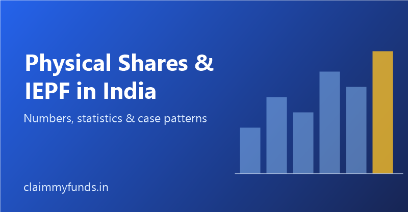 Physical Shares and IEPF Statistics India